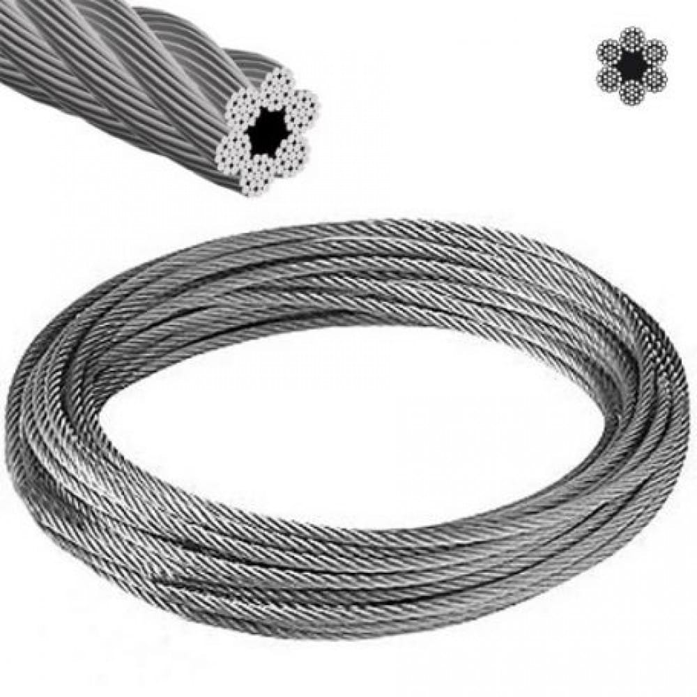 Cable Galvanizado 6×19 en Perú - Grupo Acorsa