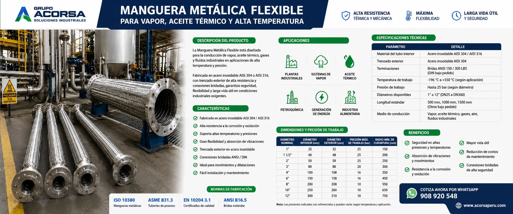 Ficha técnica de manguera metálica flexible con malla de acero inoxidable para alta temperatura