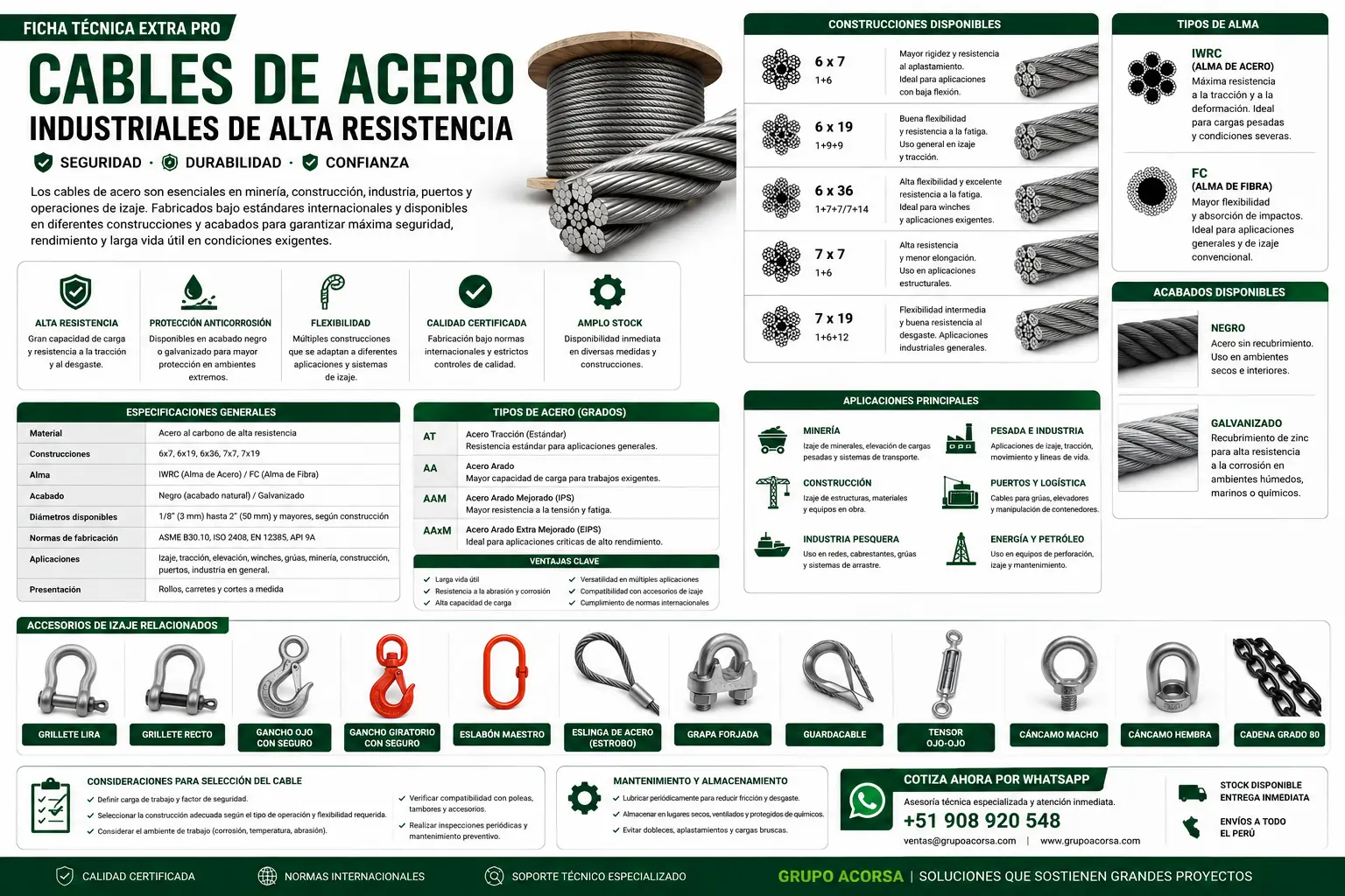 cables-de-acero-industriales-accesorios-izaje-peru-grupo-acorsa Ficha técnica de cables de acero industriales y accesorios de izaje en Perú – Grupo Acorsa