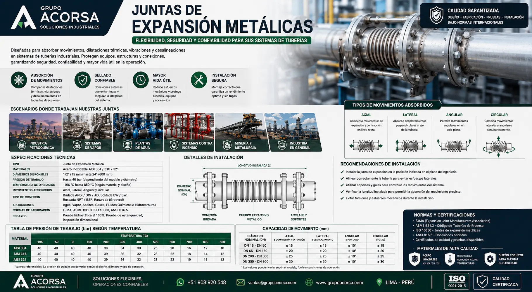 juntas-expansion-metalicas-industriales-acero-inoxidable-grupo-acorsa-peru Juntas de expansión metálicas industriales de acero inoxidable AISI 304 y 316 para movimientos axial, lateral, angular y circular – Grupo Acorsa Perú